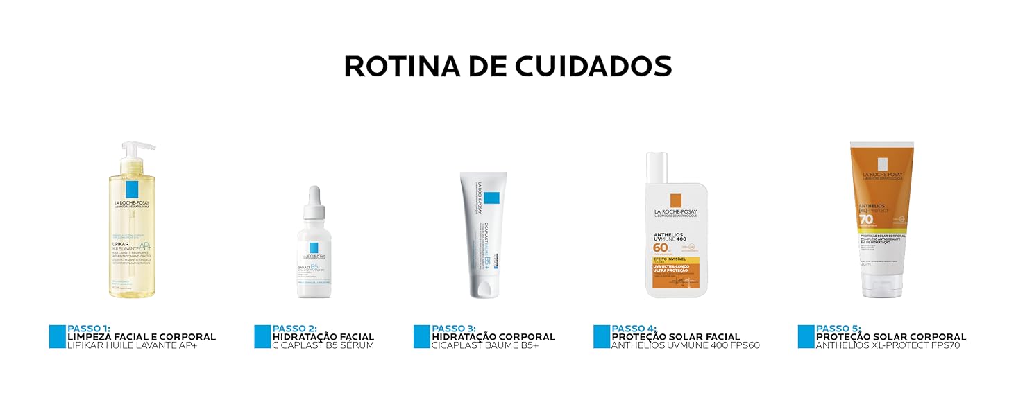 ROTINA DE HIDRATAÇÃO