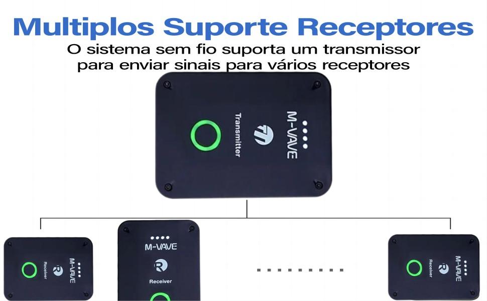 M-VAVE WP-9 2,4 GHz fone de ouvido sem
