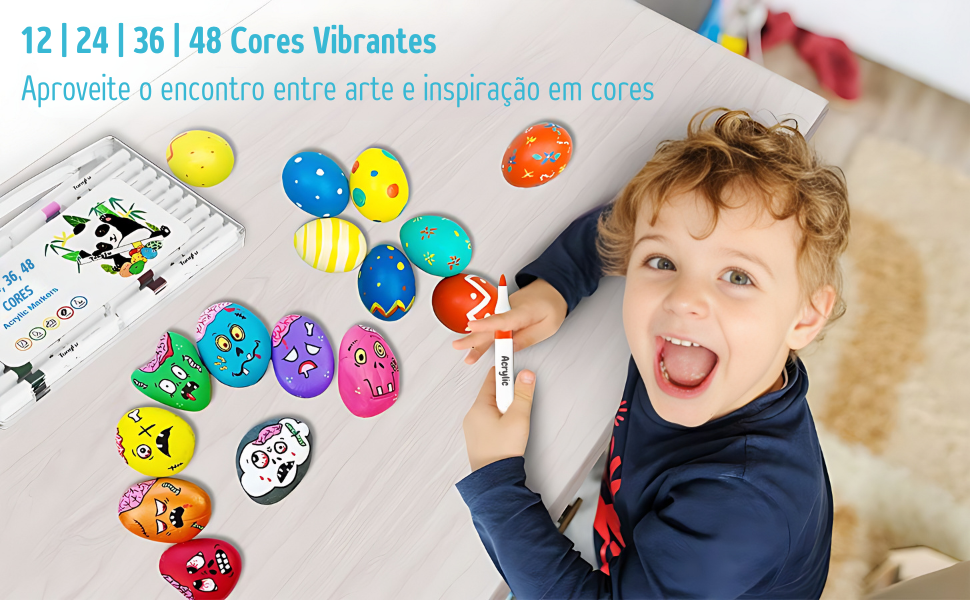 24 cores, 36 cores, 12 cores, 48 cores