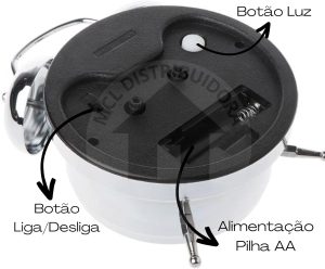 Decoração