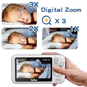 Zoom digital