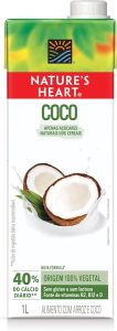 Alimentos e Bebidas
