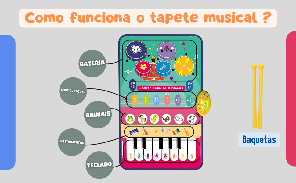 Tapete Musical interativo
