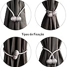 tipos de fixação